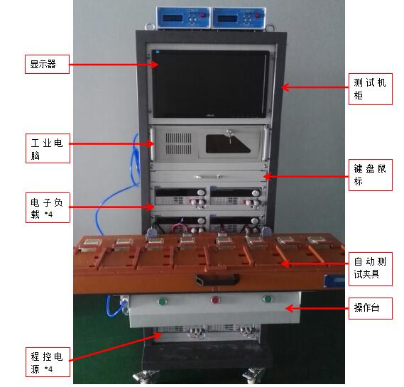 移動(dòng)電源測試系統(tǒng)